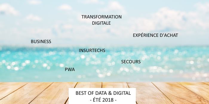 Best of : 5 idées pour transformer le business avec le digital